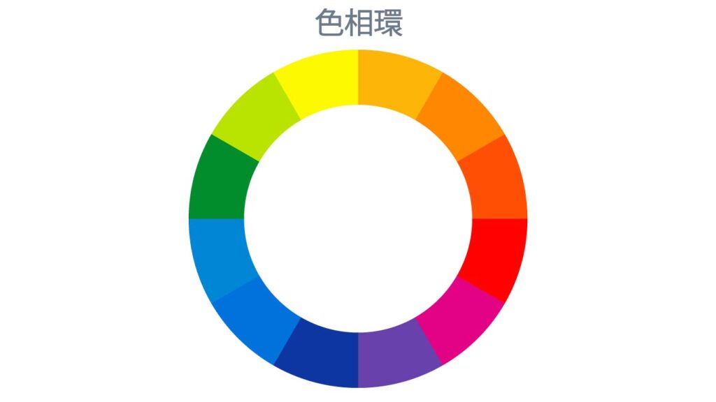 【イメージイラスト】色相環